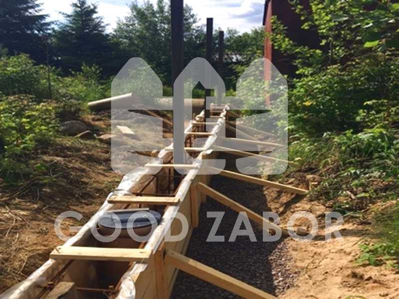 Ленточный фундамент под забор
